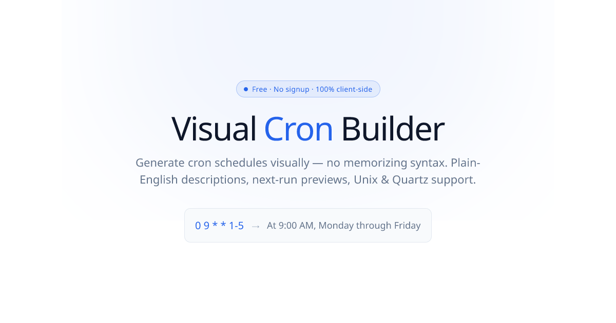 AWS Cron Expression Builder | Build CloudWatch Schedules